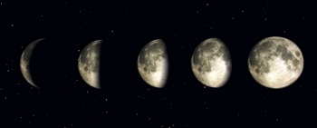 Astrologie Mondphasen